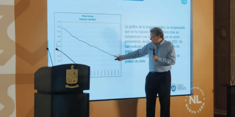 Resultan lluvias insuficientes, restan a presas 25 días 1 Captura de Pantalla 2022 04 27 a las 15.29.03