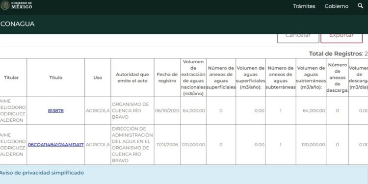El Bronco cuenta con dos concesiones de agua.  1 WhatsApp Image 2022 04 18 at 10.12.12 AM