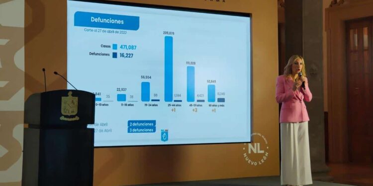 NL reporta no tener ningún entubado por Covid 1 rep