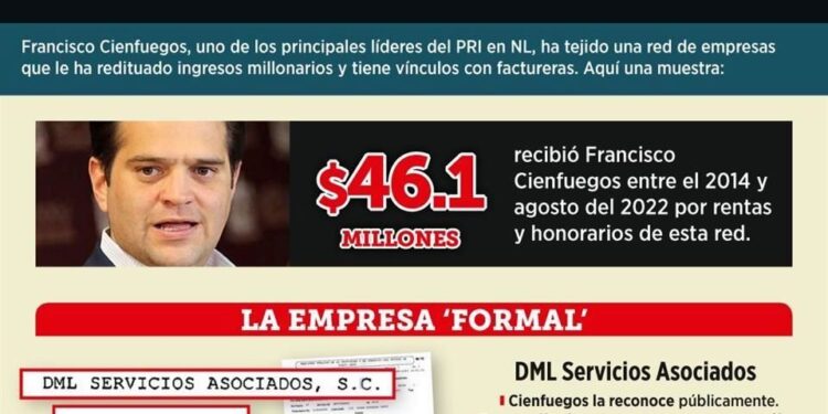 EXHIBEN A CIENFUEGOS POR RED DE FACTURERAS