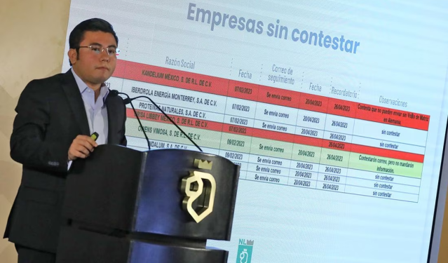 SE ALINEAN EMPRESAS A PROGRAMAS AMBIENTALES 1 SE ALINEAN EMPRESAS A PROGRAMAS AMBIENTALES