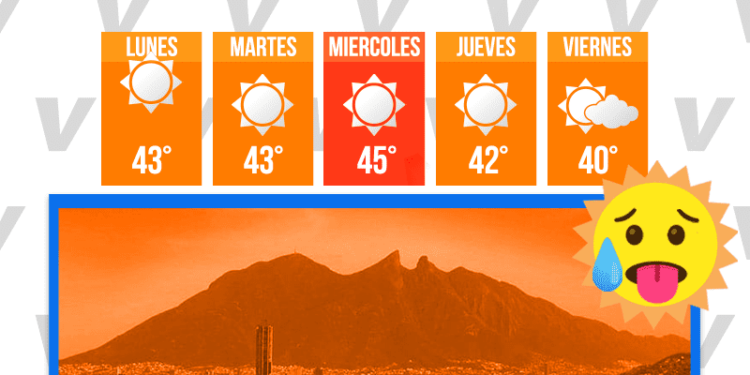 ¡SEMANA ARDIENTE! 1 ¡SEMANA ARDIENTE!