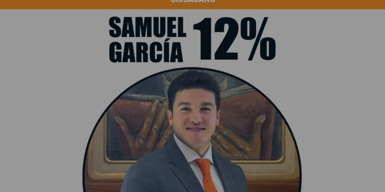 DESTACA SAMUEL EN ENCUESTA DE PRESIDENCIABLES DE REFORMA