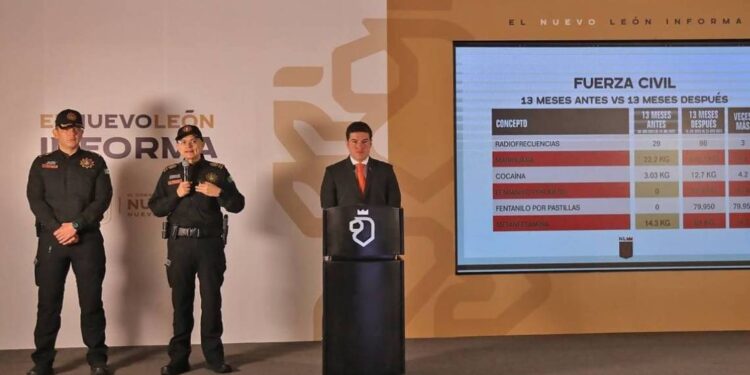 'NO HAY ABRAZOS EN NL, HAY ESTADO DE DERECHO'.- SAMUEL 1 ‘NO HAY ABRAZOS EN NL, HAY ESTADO DE DERECHO’.- SAMUEL