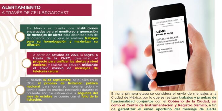 PROTECCIÓN CIVIL REVOLUCIONA LA ALERTA SÍSMICA: MENSAJES DE TEXTO SALVADORES 1 PROTECCIÓN CIVIL REVOLUCIONA LA ALERTA SÍSMICA: MENSAJES DE TEXTO SALVADORES