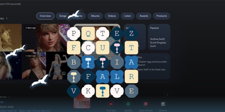 DESCUBRE EL SECRETO OCULTO DE TAYLOR SWIFT: EL INTRIGANTE ACERTIJO DE GOOGLE SOBRE LAS CANCIONES INÉDITAS DE "1989" 1 DESCUBRE EL SECRETO OCULTO DE TAYLOR SWIFT: EL INTRIGANTE ACERTIJO DE GOOGLE SOBRE LAS CANCIONES INÉDITAS DE “1989”