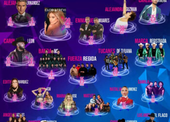 LOS LAKERS INAUGURAN EL ‘BANNER’ DE CAMPEONES DE LA COPA NBA 2023 EN LA CRYPTO ARENA