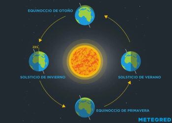 SOLSTICIO DE INVIERNO 2023: MARCA EL COMIENZO DE LA TEMPORADA MÁS FRÍA DEL AÑO