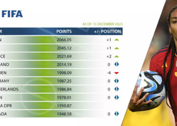SOLSTICIO DE INVIERNO 2023: MARCA EL COMIENZO DE LA TEMPORADA MÁS FRÍA DEL AÑO