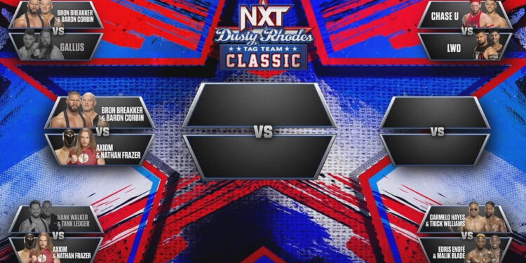 AVANCES DESTACADOS EN EL TORNEO EN PAREJAS DUSTY RHODES CLASSIC DE WWE NXT 1 AVANCES DESTACADOS EN EL TORNEO EN PAREJAS DUSTY RHODES CLASSIC DE WWE NXT