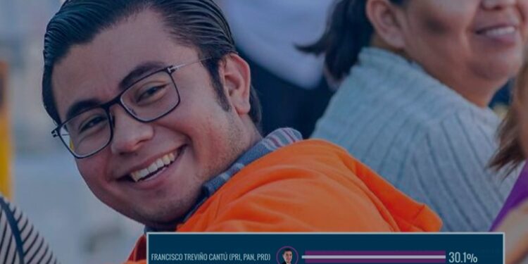 FÉLIX ARRATIA GANA TERRENO EN PREFERENCIAS ELECTORALES EN JUÁREZ, NUEVO LEÓN 1 FÉLIX ARRATIA GANA TERRENO EN PREFERENCIAS ELECTORALES EN JUÁREZ, NUEVO LEÓN