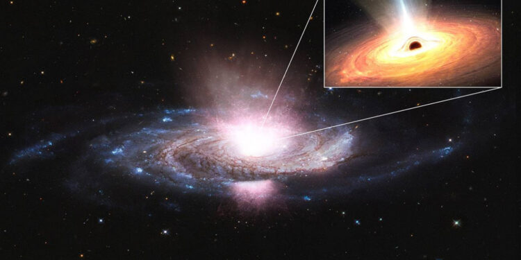 DESCUBRIMIENTO SORPRENDENTE: AGUJERO NEGRO EN LA GALAXIA MARKARIAN 817 EXHIBE UN COMPORTAMIENTO INUSUAL 1 DESCUBRIMIENTO SORPRENDENTE: AGUJERO NEGRO EN LA GALAXIA MARKARIAN 817 EXHIBE UN COMPORTAMIENTO INUSUAL