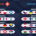 SORTEO DE LA UEFA NATIONS LEAGUE: GRUPOS Y FAVORITOS REVELADOS PARA LA FASE DE GRUPOS