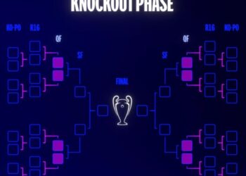 CAMBIO HISTÓRICO EN LA UEFA CHAMPIONS LEAGUE: ¡SORTEO POR COMPUTADORA!