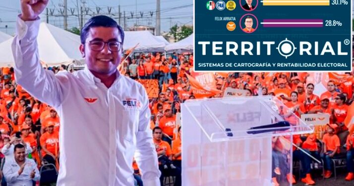 FÉLIX ARRATIA, SE POSICIONA FRENTE A PACO TREVIÑO 1 FÉLIX ARRATIA, SE POSICIONA FRENTE A PACO TREVIÑO