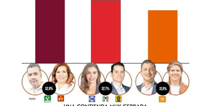 TENDRÁ ELECCIÓN POR EL SENADO FINAL DE FOTOGRAFÍA 1 TENDRÁ ELECCIÓN POR EL SENADO FINAL DE FOTOGRAFÍA