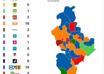 ¿QUIÉNES GANARON LAS ALCALDÍAS EN NL?