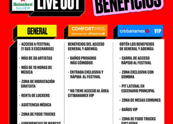 LIVE OUT 2024: EL CARTEL MÁS ESPERADO DE LA TEMPORADA