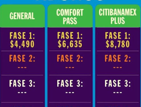 CORONA CAPITAL 2024: TODO SOBRE LA PREVENTA, PRECIOS Y CÓMO ADQUIRIR BOLETOS