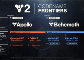 BUNGIE CELEBRA UNA DÉCADA DE ‘DESTINY’ Y ANUNCIA NUEVAS EXPANSIONES