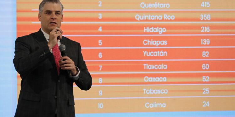 ROMPE GOBIERNO DE SAMUEL TODOS LOS RÉCORDS DE INVERSIÓN CON 68 MIL MDD EN 3 AÑOS. 1 ROMPE GOBIERNO DE SAMUEL TODOS LOS RÉCORDS DE INVERSIÓN CON 68 MIL MDD EN 3 AÑOS.