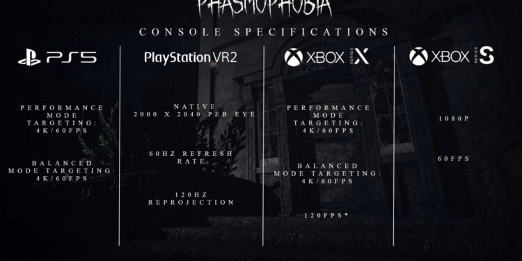 PLAYSTATION 5 NO SOPORTARÁ PHASMOPHOBIA A 120 FPS, A DIFERENCIA DE XBOX SERIES X 1 PLAYSTATION 5 NO SOPORTARÁ PHASMOPHOBIA A 120 FPS, A DIFERENCIA DE XBOX SERIES X