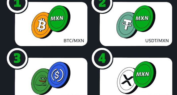 BITSO ACTIVA TRANSACCIONES DE BITCOIN EN LA RED LIGHTNING PARA USUARIOS EN LATINOAMÉRICA 1 BITSO ACTIVA TRANSACCIONES DE BITCOIN EN LA RED LIGHTNING PARA USUARIOS EN LATINOAMÉRICA