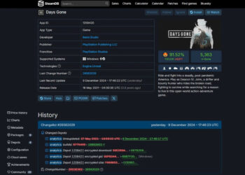 DAYS GONE PODRÍA VOLVER EN UNA REMASTERIZACIÓN PARA THE GAME AWARDS 2024