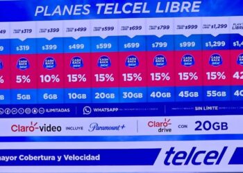 TELCEL ELIMINA CONTRATOS FORZOSOS