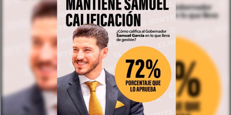 ROMPE SAMUEL RÉCORD DE APROBACIÓN PARA UN GOBERNADOR DE NL EN SU TERCER AÑO; ALCANZA MANDATARIO ESTATAL APROBACIÓN DEL 72% EN ENCUESTA DE EL NORTE. 1 ROMPE SAMUEL RÉCORD DE APROBACIÓN PARA UN GOBERNADOR DE NL EN SU TERCER AÑO; ALCANZA MANDATARIO ESTATAL APROBACIÓN DEL 72% EN ENCUESTA DE EL NORTE.