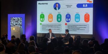 DA ALCALDE CÓMO VAMOS LIDERATO A ADRIÁN; CALIFICA ORGANISMO A PRIÍSTA CON 10 EN MOVILIDAD Y SEGURIDAD 