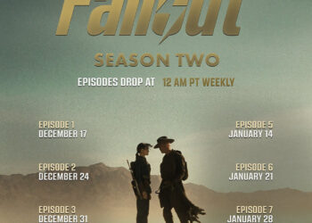 LA TEMPORADA 2 DE FALLOUT LLEGA A PRIME VIDEO CON UN CAMBIO IMPORTANTE EN SU MODELO DE ESTRENO