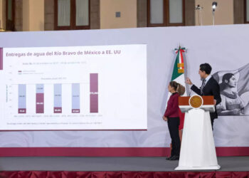NEGOCIA GOBIERNO FEDERAL CON EU POR PAGO DE AGUA; BUSCA SHEINBAUM SOLUCIÓN ANTE AMENAZA DE TRUMP