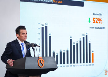 REGISTRA NL MEJOR ENERO EN LA ÚLTIMA DÉCADA; ACUMULA PRIMER MES DEL AÑO 9 DÍAS CON 0 HOMICIDIOS