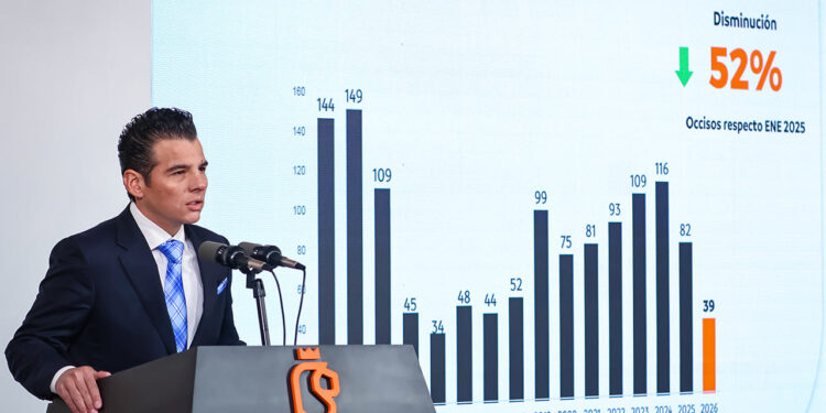 REGISTRA NL MEJOR ENERO EN LA ÚLTIMA DÉCADA; ACUMULA PRIMER MES DEL AÑO 9 DÍAS CON 0 HOMICIDIOS