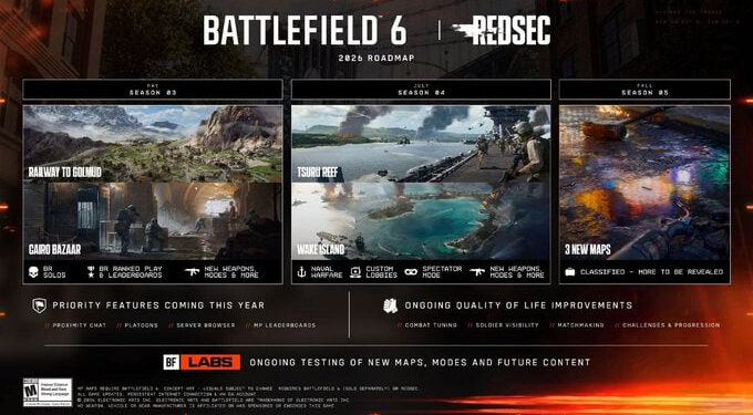 SE FILTRA HOJA DE RUTA DE BATTLEFIELD 6 CON NUEVOS MAPAS, MODOS Y CONTENIDO HASTA LA TEMPORADA 5