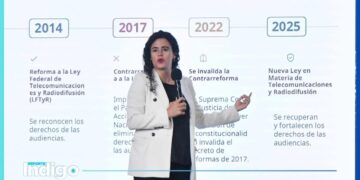 PRENDEN ALERTA POR CENSURA; ALISTA GOBIERNO FEDERAL SANCIONES PARA CONTROLAR CONTENIDOS DE RADIO Y TELEVISIÓN 2 PRENDEN ALERTA POR CENSURA; ALISTA GOBIERNO FEDERAL SANCIONES PARA CONTROLAR CONTENIDOS DE RADIO Y TELEVISIÓN