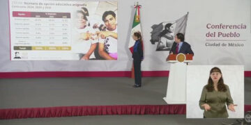 ADIÓS AL EXAMEN DE ADMISIÓN; ELIMINARÁ NL PRUEBA PARA INGRESAR A PREPAS PÚBLICAS EN 2027