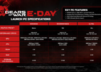 GEARS OF WAR: E-DAY TERMINA SU DESARROLLO Y YA TIENE FECHA PARA LA PRE CARGA