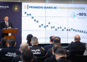 LLEGA AL 90% REDUCCIÓN DE HOMICIDIOS DOLOSOS EN NUEVO LEÓN; ANUNCIA SAMUEL BAJA CON RESPECTO AL 2024